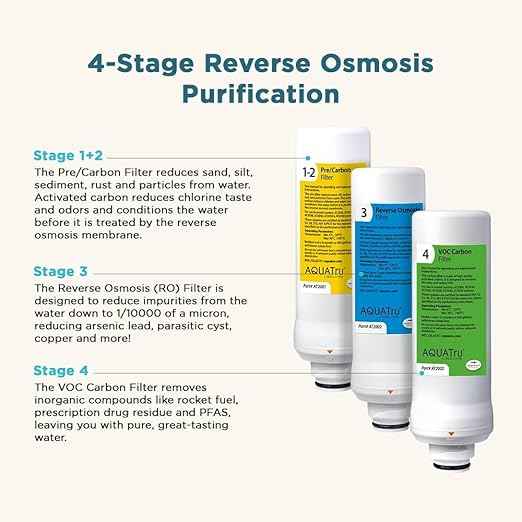 AquaTru Classic Smart Countertop Water Purifier | App-Connected 4-Stage Reverse Osmosis System Removes 84 Contaminants Including Forever Chemicals, Lead & Fluoride | Tracks Filters | No Plumbing