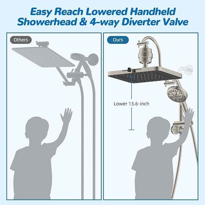 Hibbent 5-spray Dual Filtered Rainfall Shower Head Combo, High Pressure 13'' Showerhead with 10 Spray Mode Handheld, Easy Reach 4-way Diverter Arm with Pause Mode, 71'' Hose & Holder, Brushed Nickel