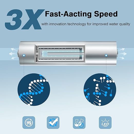 LED UV͎ Ultrąviolët Water Filter, Alloy Water Filteration for Under Sink Filter System and Reverse Osmosis System, Reduce Up to 99.9% of Baçtёria & Contaminant, Mercury-Free, 5000 Hours Life (1)