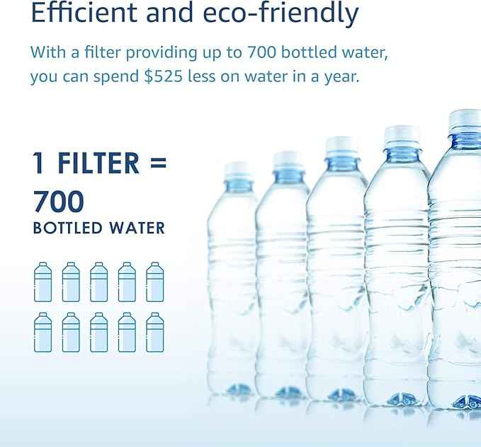 Waterdrop Faucet Water Filter, Replacement for Brita® Filter, Brita® Faucet 36311 On Tap Water Filtration System, FR-200, FF-100 Replacement Filter, White (4 Packs)