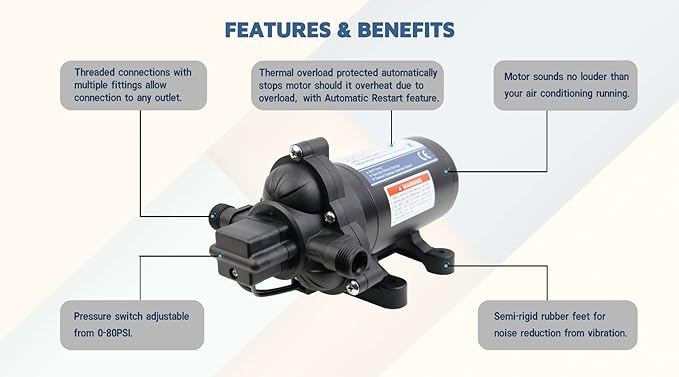 T33 Automatic On-Demand Diaphragm Pump 115Vac, 4.0GPM, 45PSI, Industrial Water Pressure Pump for Kitchen, Bathroom, RV, Marine Yacht, Caravan, Garden