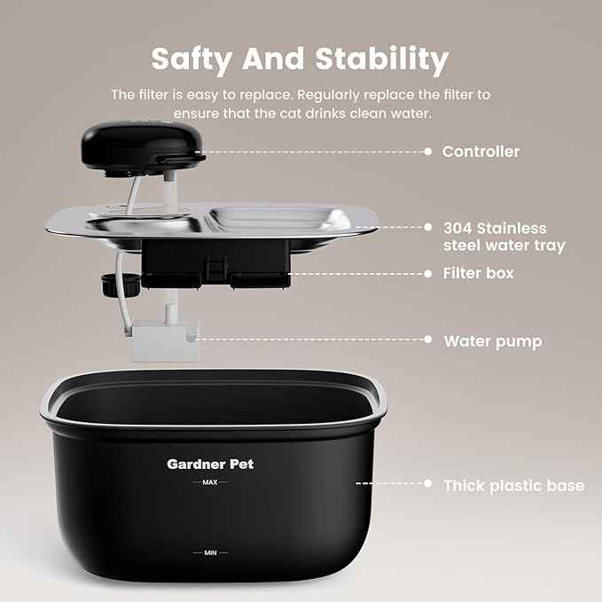 Gardner Pet Wireless Cat Water Fountain Stainless Steel Tray, 3.78L Cat Fountain Battery Operated, Cordless Pet Water Fountain for Cats & Dogs with Motion Sensor, Temperature Display - 1 Gallon
