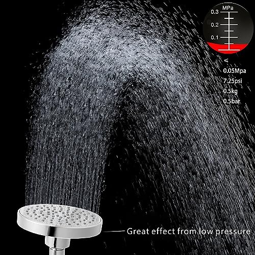 High Pressure Shower Head