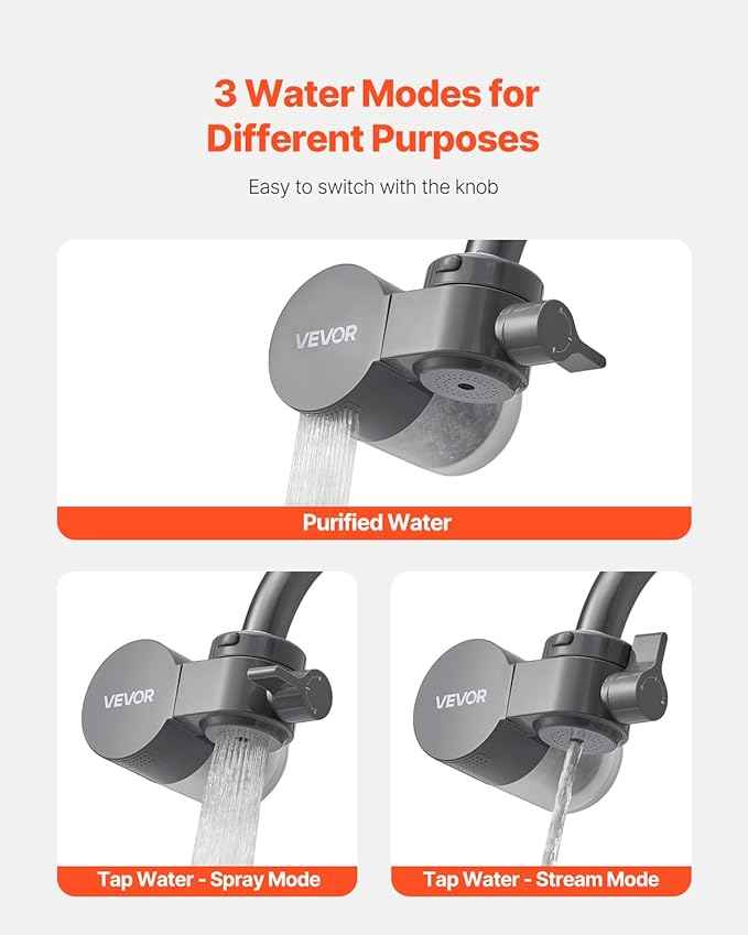 VEVOR Faucet Mount Water Filter, Horizontal Water Purifier for Sink Tap, NSF Certified Carbon Fiber Filter, Removes Chlorine Lead with 3 Filters, Fits Most Kitchen or Bathroom Faucets, Gray - AquaVibe