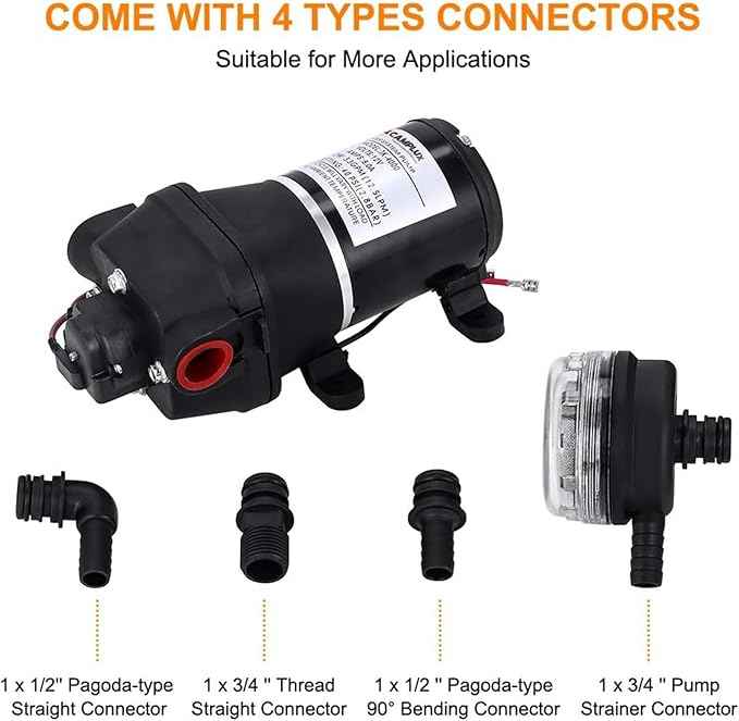 CAMPLUX DC 12V Water Pump with Strainer Filter, Self-Priming, 3.3 GPM Diaphragm Pump for RV, Caravan, Boat