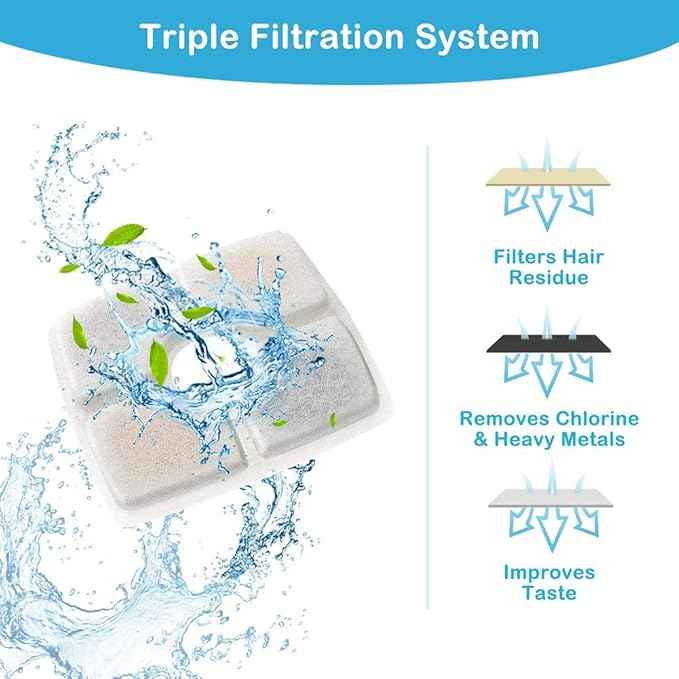 Pet Fountain Filters Replacement for 84oz/2.5L Automatic Cat Water Fountain Dog Water Dispenser, Ion Exchange Resin and Coconut Activated Carbon Replacement Filter For Cat&Dog Water Fountain