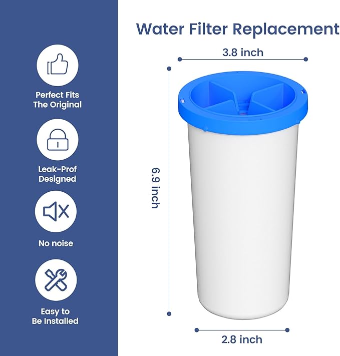 5-Stage Advanced Water Filter Replacement Compatible with New Culligan Zero ZEROF01 Water Filter Pitcher and Dispensers, Pack of 4