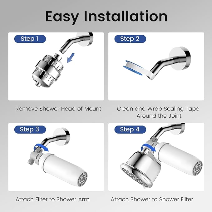 Shower Filter - NSF Certified Shower Filter, High Pressure Activated Carbon Filter, Removes Chlorine For Healthier Skin & Hair
