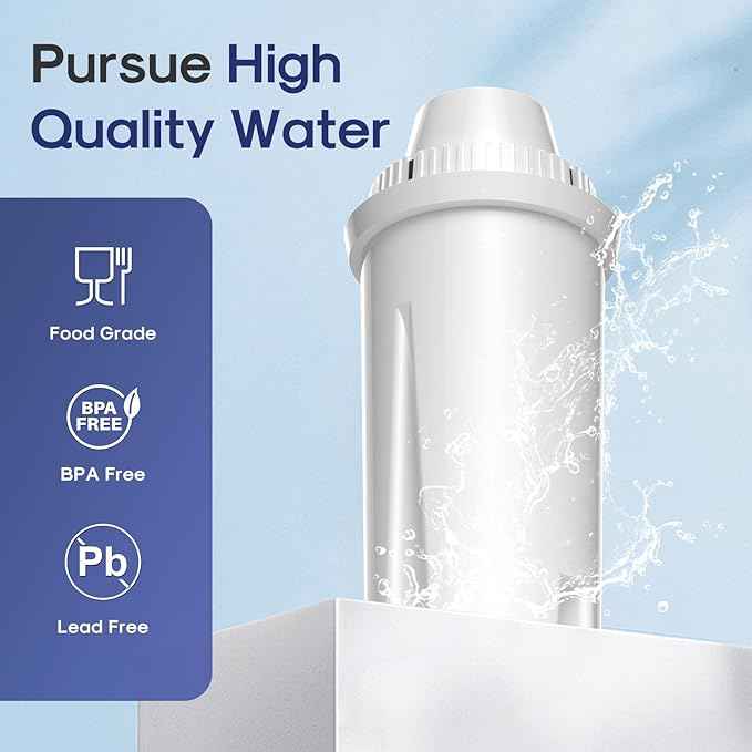 JFC002 Pitcher Water Filter Replacement for Brita® Pitchers and Dispensers, Compatible with standard Classic OB03, Mavea® 107007 35557, UltraMax, Metro+, XL, and More, 6PACK