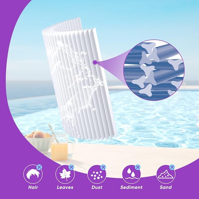 ZOTEE Pool Spa Filter Replaces Sundance Microclean Ultra Set 6541-397 Outer Filter # 6473-165 and Inner Filter 6473-164, Series 880, Hot Springs Spa Filters, 1 Set