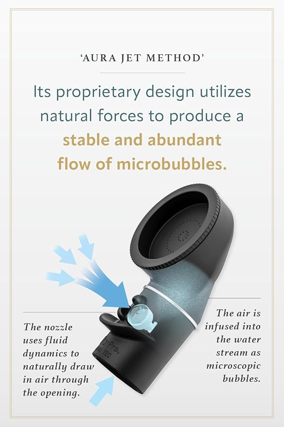 Purebble Pro – Professional Microbubble Shower Head for Hair Salons, Pet Salons, and Home Baby Care | High-Performance Concentrated Shower Stream | Made in Japan (Clear Black)