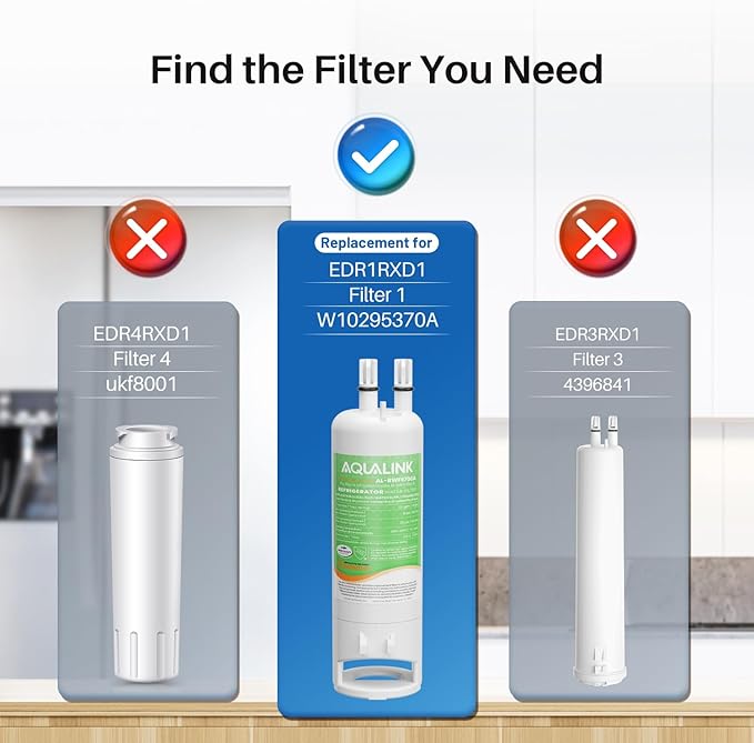EDR1RXD1 Replacement for Everydrop® Filter 1, Kenmore® 46-9081, 46-9930, EDR1RXD1, EDR1RXD1B, P8RFWB2L, P4RFWB, RWF6700A 2PACK