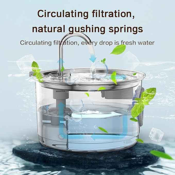 Dog Water Bowl, Set It Once - Fresh Water 24/7, 100% Safe for All Dogs, Dog Bowl with Always Clean, Never Slimy, 108oz Stainless Steel Water Fountain (Single, 8filter)
