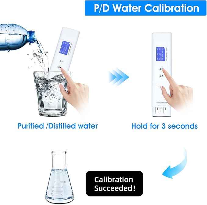 Water Tester, TDS Tester 6 in 1 Professional Digital Water Quality, COD/TOC/TDS/UV275/EC/Temp for Drinking, Tap, Well, Swimming Pool,Hydroponics, Aquarium, RO/DI System