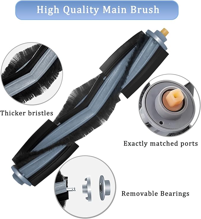 GYLBF Accessories Kit for Ecovacs Deebot T20 Omni, Replacement Parts for Ecovacs Deebot T20 e Omni Vacuum Cleaner, 1 Main Brush, 2 HEPA Filters, 4 Sidebrushes, 4 Mop Pads, 4 Dust Bags - AquaVibe