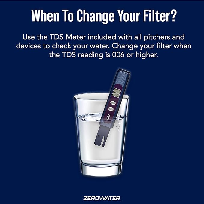 ZeroWater 4-Pack Replacement Filter Cartridges ZR-004, 4 Count (Pack of 1), Basic pack