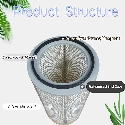 Dust Collector Filter Cartridge with Outer Mesh - OD: 12.6'' H: 23.62'' (320 * 600mm) for Powder Dust Collector Sand Blast Coating Shot Blasting Machine Filter Element