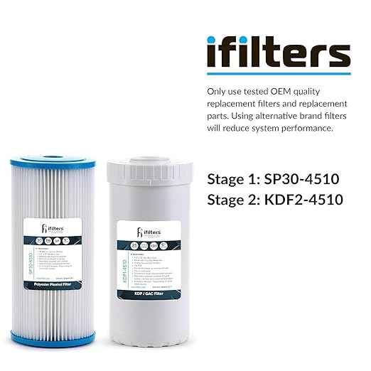 iFilters 2-Stage 10" Well Water Whole House Filtration Complete Commercial Grade System | Removes Sediment, Chlorine, Rust, Odor, Taste, Iron, Heavy Metals | Dual Stage with 1" Ports