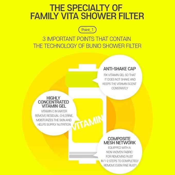 BU:NiO Family Vitamin C Shower Filter 5.29Oz - Aroma Scented Shower Head Filter, Hard Water Softener, Chlorine & Rust Remover, Water Purifying, Helps Dry Skin&Hair Loss(LOVELY PEACH)
