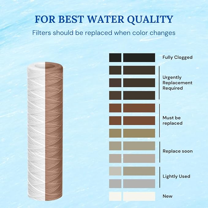 Baleen Filters 10" x 2.5" 5 Micron String Wound Sediment Filter Cartridge Replaces Hydronix SWC-25-1005, Watts SF5-978, Pentek WP-5 (25 PACK)