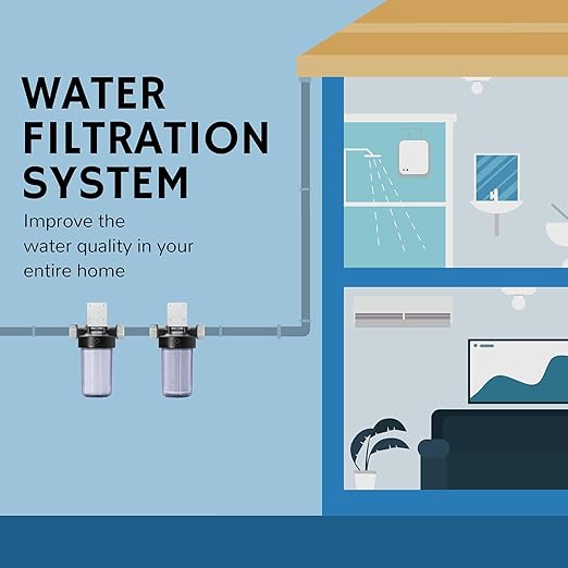 Airthereal Whole House Water Filter Clear Housing, 10" x 4.5" Sediment Carbon Cartridge Universal Housing, Pre-Filtration System for Well and City Water, 3/4" NPT Port, Includes 1-Pack CTO Filter