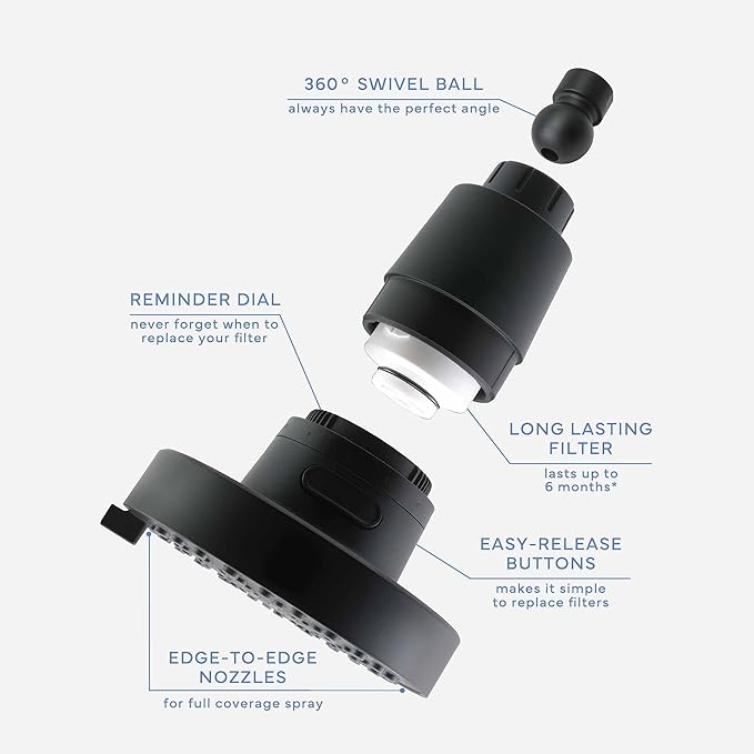 SEVENTY 4-Setting Filtered Shower Head with Shower Filter in Matte Black – Helps Reduce Chlorine and Impurities for Healthier Hair, Skin and Scalp, Easy to Install (Model 12157)
