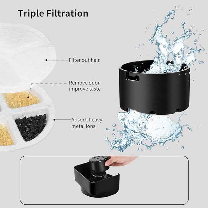 Marchul 1.9 Gallon Dog Water Dispenser, Automatic Dog Water Dispenser with Placemat and Stainless Steel Bowl, Large Gravity Pet Bowl for Dogs Medium to Large (7.2L + 3 Filters + Mat)