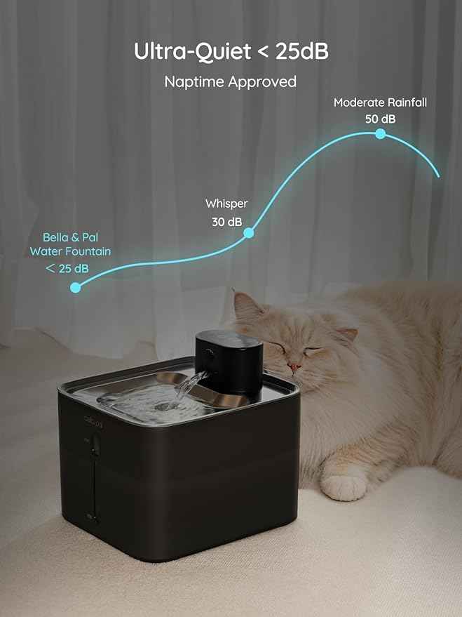 BELLA & PAL Wireless Cat Water Fountain: 4.2L/142oz Stainless Steel, 5000mAh Rechargeable Battery, Smart Motion Sensor, Quiet Integrated Pump, Easy to Clean, Mult-Pet Water Dispenser