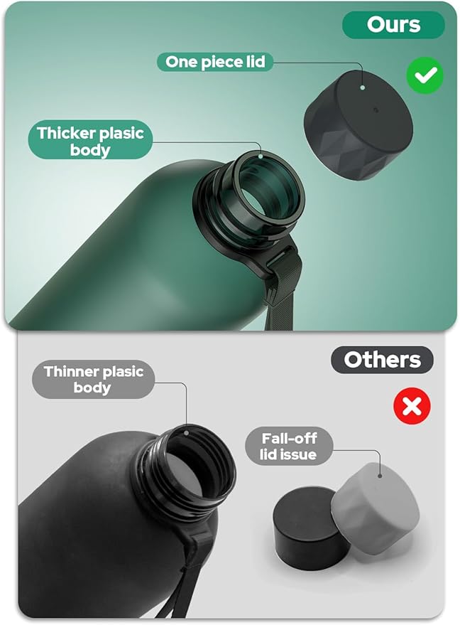 Opard Slim Pro Water Bottle 32oz, Plastic Water Bottle BPA-Free, Facetted Rubberized Grip-Texture Monocap, Leakproof Screw Top, Forest Green, Reusable for Travel School Sport Gym Hiking