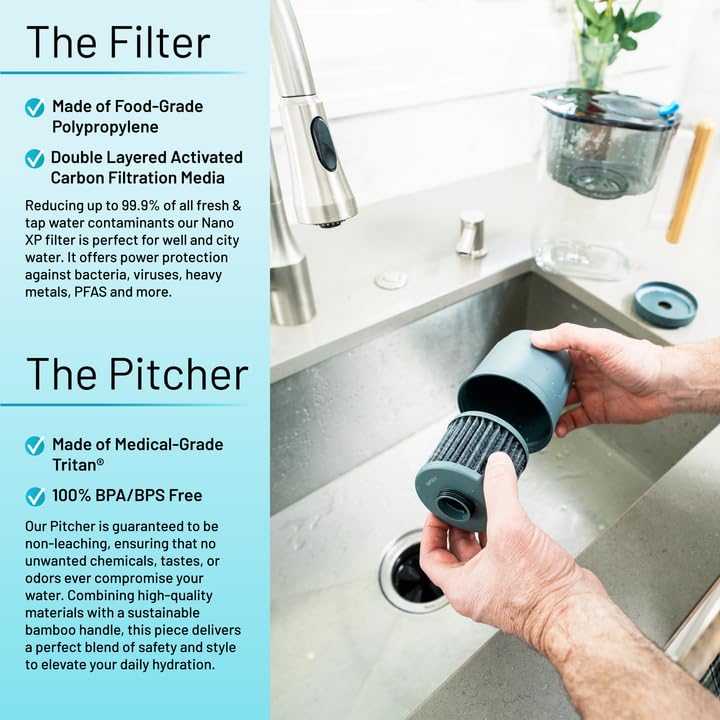 Epic Nano XP Water Filter