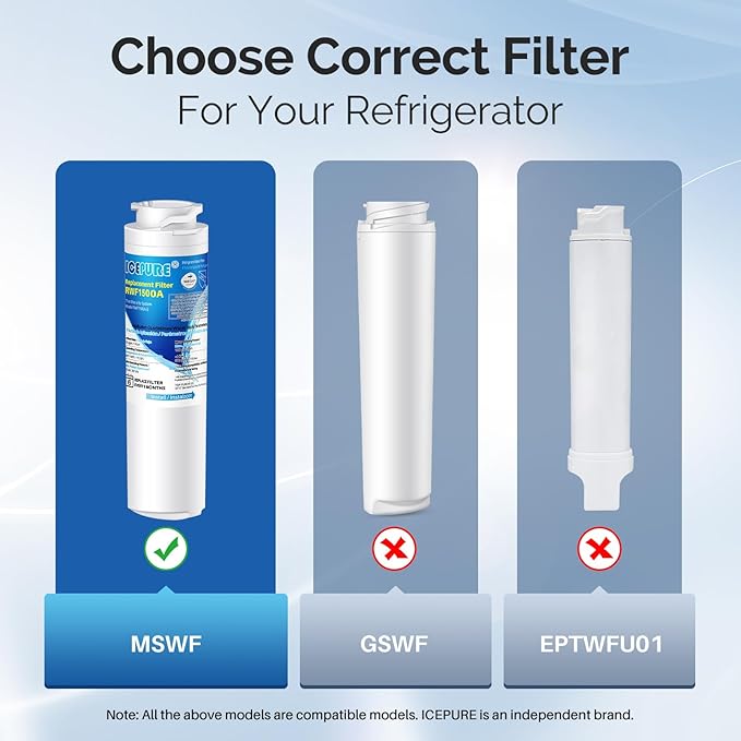 ICEPURE MSWF Refrigerator Water Filter Compatible with GE® MSWF, SmartWater 101820A, 101821B, RWF1500A 3 PACK