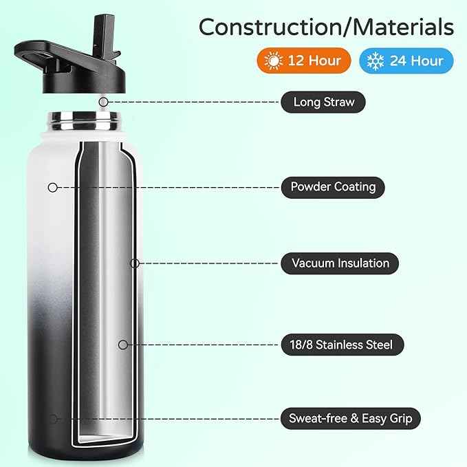 DOMICARE 40 oz Insulated Water Bottle Bulk, Vacuum Insulated Stainless Steel Sports Water Bottle with Straw Lid & Spout Lid, Leakproof, Reusable - Travel, Camping, Bike, Black White Gradient (4 Pack)