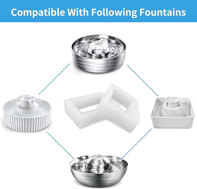 Sponge Foam Filter Replacement for Cup Cake Ceramic Pet Fountain and 2L/67oz Round Stainless Steel Cat Water Fountain, Katlikatqi Pre-Filter Compatible with DR-DC-160 Water Pump (Pack of 12)