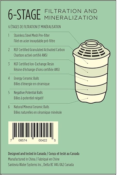 Santevia Water Filter Pitcher Replacement Filters, 3-Pack, Compatible with Santevia Classic Pitchers Only, Alkaline, Adds Back Minerals