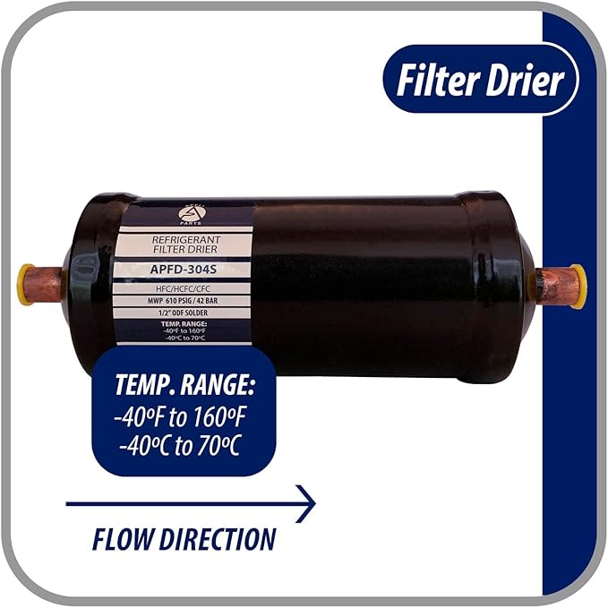 Appli Parts APFD-304S 1/2 in Liquid Line Refrigerant AC Filter Drier hvac Refrigeration 304S ODF Sweat Solder connection universal unidirectional 10-1/2 in long 3-1/4 in wide