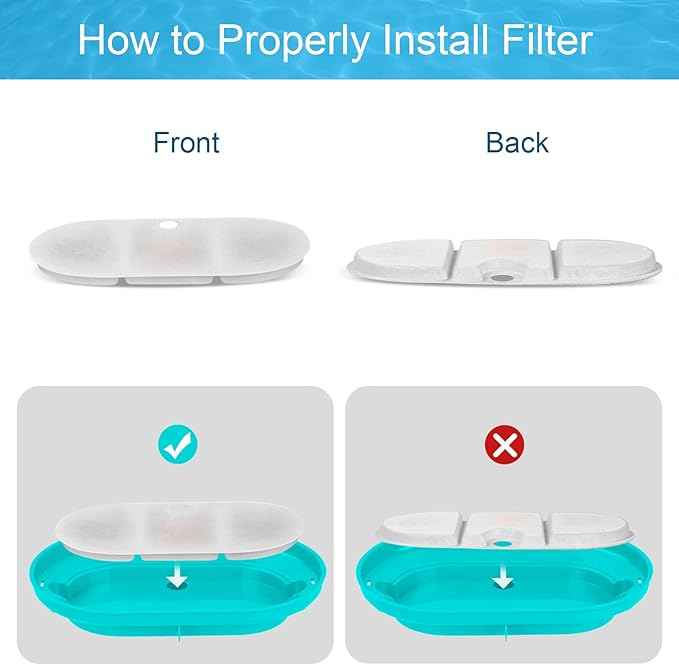 16 Packs Replacement Cat Water Fountain Filters Compatible with PETLIBRO Capsule Pet Water Fountain: PLWF002,71oz/2.1L Ultra Quiet-BPA-Free, Two Flow Modes Pet Dispenser