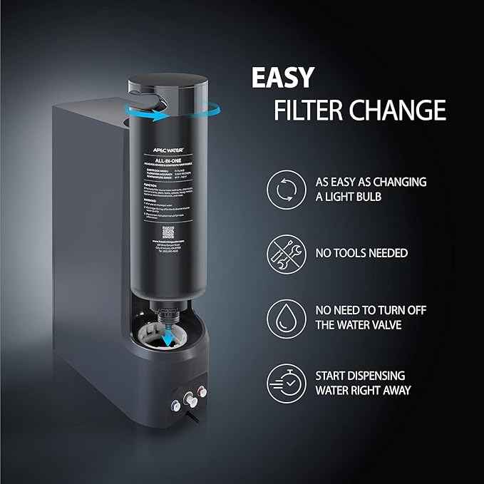 APEC Tankless RO Water Filter System ROTL-AIO-A - Four-in-One Premium Reverse Osmosis Water Filtration, 2:1 Pure to Drain, Filters Fluoride, Heavy Metals, 1K+ Impurities, Easy DIY Install & Care