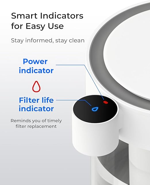 Waterdrop WD-EWFLL Alkaline Replacement Filters for Waterdrop Rechargeable Electric Dispenser WD-ED11L, Healthy Mineralized Alkaline Water, Does not Lower TDS, 1 Pack