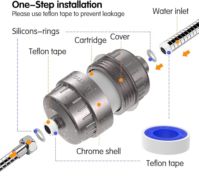 15 Stage Shower Filter Shower Head Filter - Hard Water Filter,Remove Chlorine Heavy Metals and Other Sediments, Vitamin C Water Softener Reduces Dry Itchy Skin,Dandruff
