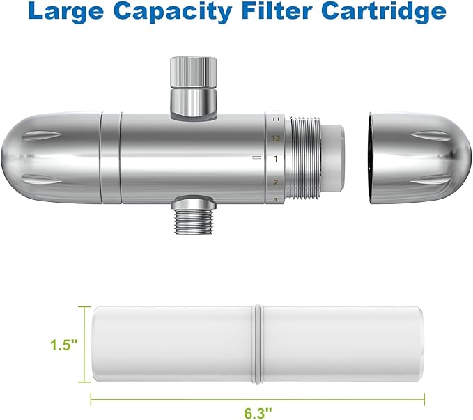 Shower Filter Replacement Cartridge, Multi-Stage Filtration Removes Chlorine, Heavy Metals & Impurities, Water Softener Revitalizes Skin, Hair & Nails, Blue