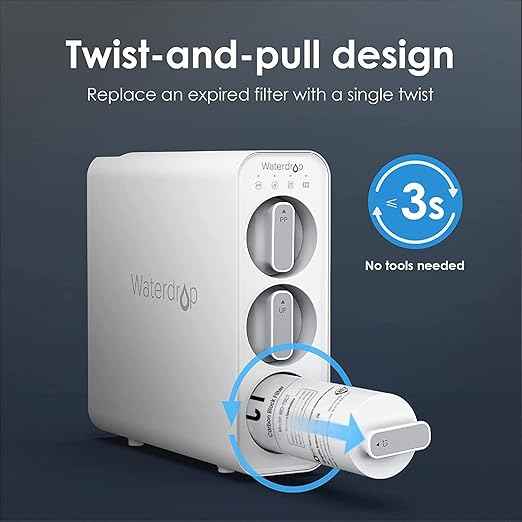 Waterdrop Undersink Replacement Water Filter, 2PP+CT, Replacement for TSU-W, TSC 3-Stage Under Sink Water Filter System