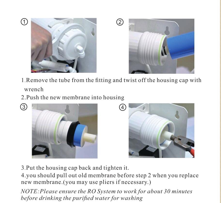 150 GPD Reverse Osmosis Membrane (2 Count)