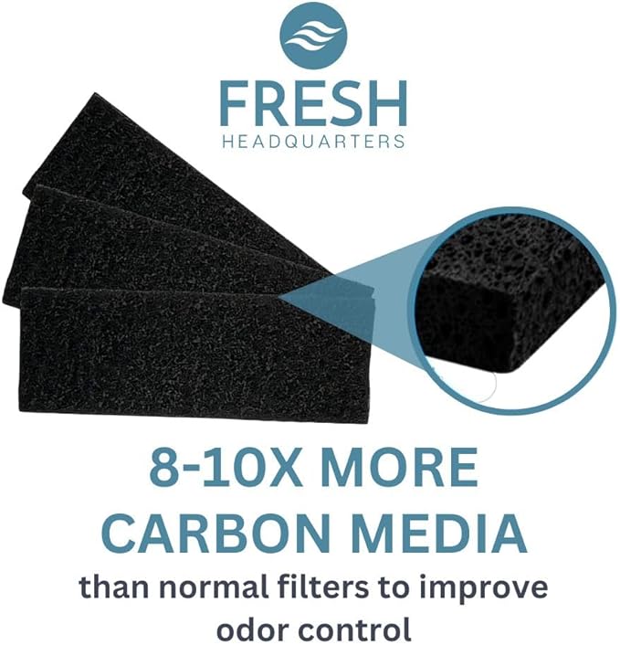 3-Pack Activated Carbon Filters for Litter Box - Pre-Cut 3.5" x 10" Activated Carbon Filter Replacement - Absorbs Odors and Dust - Compatible with Litter Robot 3 Model, Made in USA