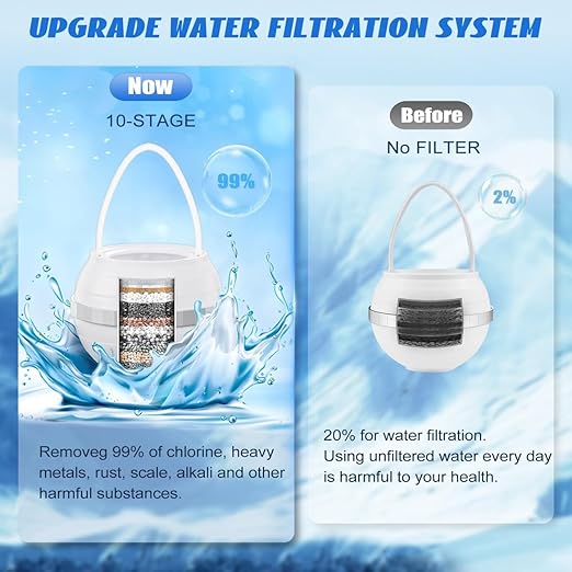 Bath Filter for Tub, Bath Water Filter with 10 Stages Filtration 2,500 Gallons Bathtub Water Removes Chlorine, Shower Filter for Healthier Skin Hair Nail