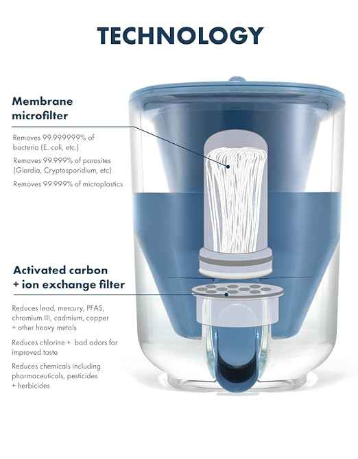 LifeStraw Home High-Capacity Water Filter Dispenser, 35-Cup, White, BPA-Free Designed for Everyday Protects Against Bacteria, parasites, microplastics, PFAS, Lead, and Improves Taste