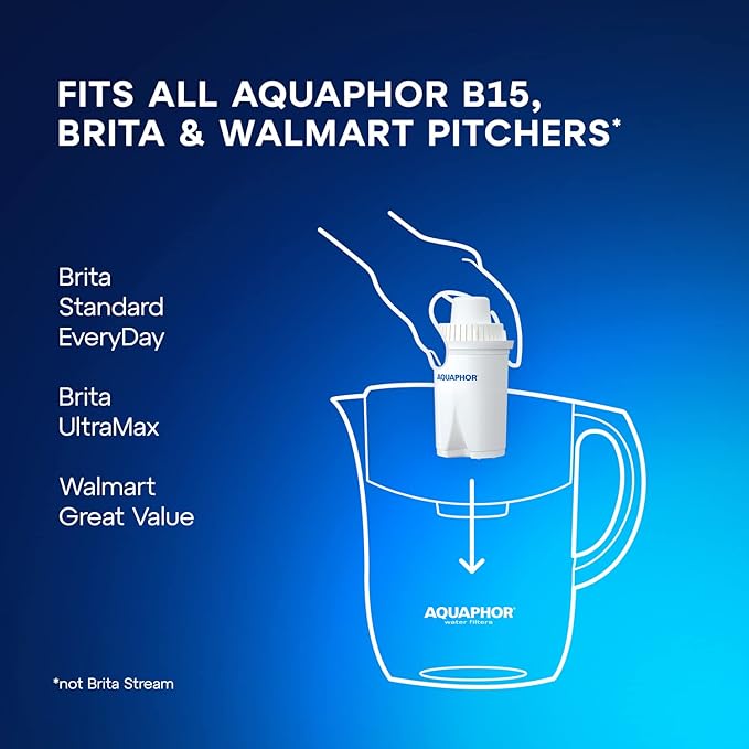 AQUAPHOR Water Filter Pitcher Compact 5 Cup with 1 x B15 Filter - Dark Blue