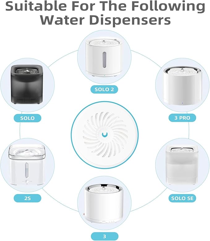 Upgraded Filter Units 3.0 for Cat Water Fountain, Replacement Filter Fit For E versweet Solo 2/Solo SE, E versweet 3 Pro/2S/3, Activated Carbon and Fiber Cotton for Clean Water (10 Packs)