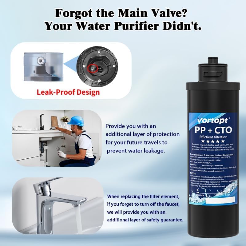 Q1 10000 Gallon Water Filter
