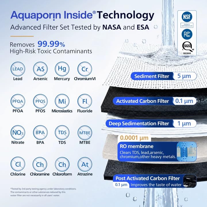 Tankless Reverse Osmosis System