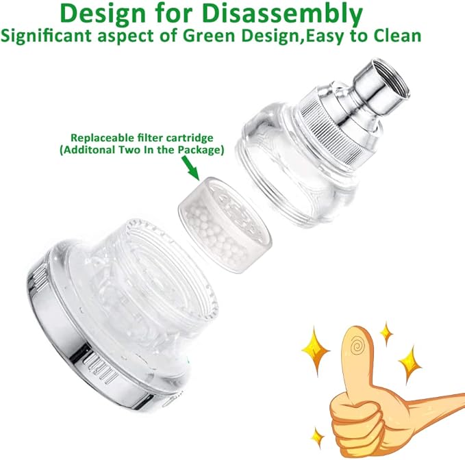 IHAO 2 in 1 Vitamin C Filtered Fixed Shower Head High Pressure Purifying Hard Water Softener Chlorine Flouride Filter Multi Modes Changeable Showerhead Fresh Dry Skin & Hair Loss